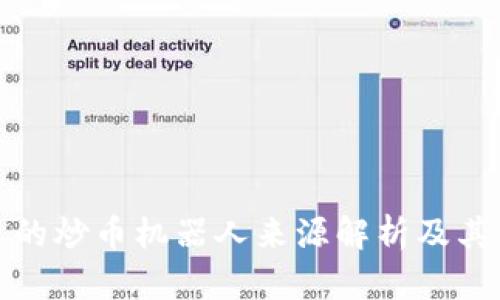 tp钱包里的炒币机器人来源解析及其使用指南